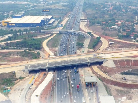 Pintu Gerbang Tol Alam Sutera